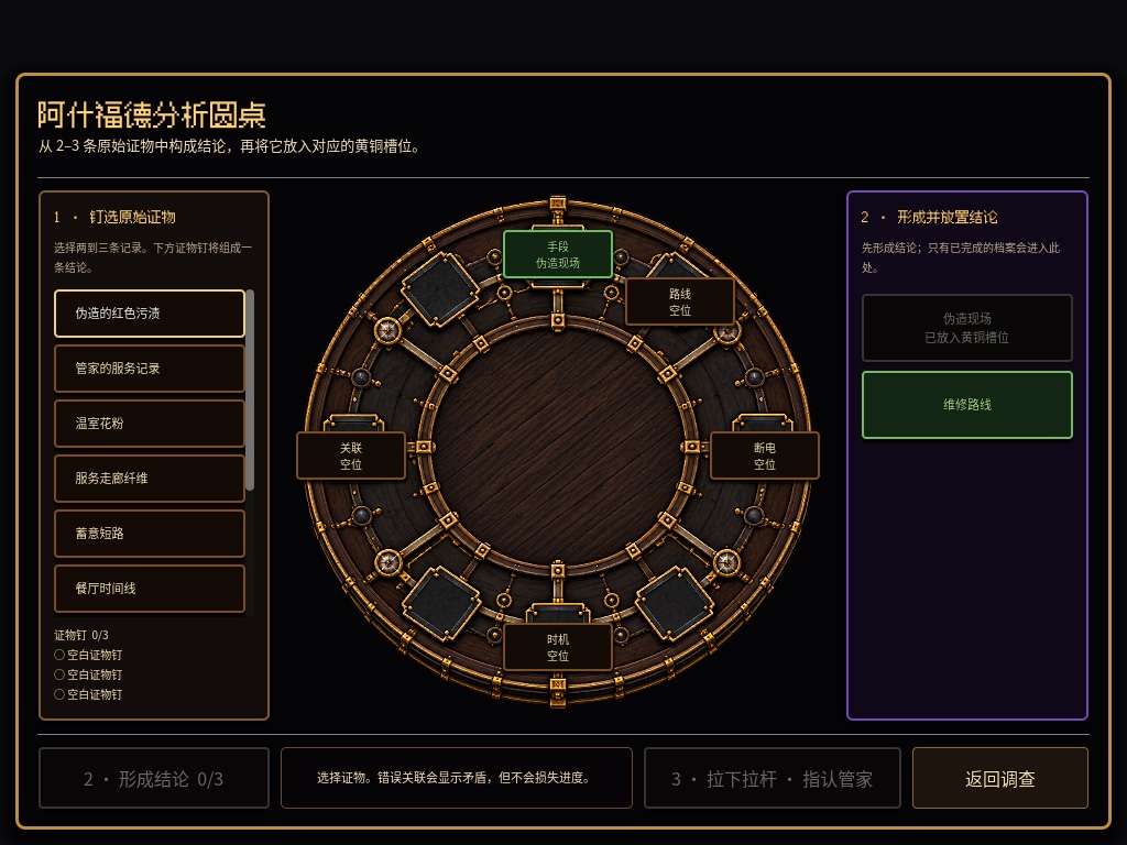 The final analysis board links evidence to conclusion slots around a brass mechanism.